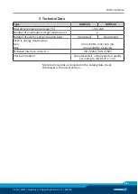 Preview for 13 page of SCHUNK MWS 20 Assembly And Operating Manual