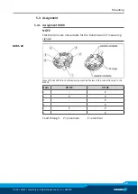 Предварительный просмотр 19 страницы SCHUNK MWS 20 Assembly And Operating Manual