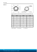 Предварительный просмотр 22 страницы SCHUNK MWS 20 Assembly And Operating Manual