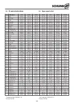 Preview for 26 page of SCHUNK OPUS-H Operating Manual