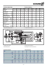 Preview for 10 page of SCHUNK OPUS-V 100 Operating Manual