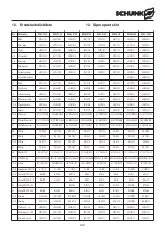 Preview for 24 page of SCHUNK OPUS-V 100 Operating Manual