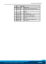 Предварительный просмотр 37 страницы SCHUNK ORG 85 Assembly And Operating Manual