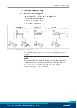 Предварительный просмотр 47 страницы SCHUNK ORG 85 Assembly And Operating Manual