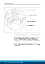 Предварительный просмотр 48 страницы SCHUNK ORG 85 Assembly And Operating Manual