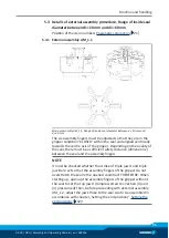 Предварительный просмотр 51 страницы SCHUNK ORG 85 Assembly And Operating Manual