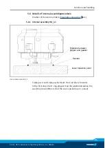 Предварительный просмотр 65 страницы SCHUNK ORG 85 Assembly And Operating Manual