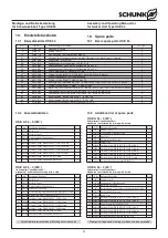 Preview for 11 page of SCHUNK OSE 34 Assembly And Operating Manual