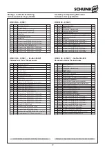 Preview for 12 page of SCHUNK OSE 34 Assembly And Operating Manual