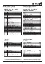 Preview for 13 page of SCHUNK OSE 34 Assembly And Operating Manual