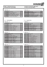 Preview for 14 page of SCHUNK OSE 34 Assembly And Operating Manual