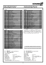 Предварительный просмотр 14 страницы SCHUNK PGF Assembly And Operating Manual