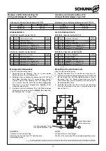 Preview for 17 page of SCHUNK PGF Assembly And Operating Manual