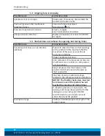 Preview for 22 page of SCHUNK PGM 120 Assembly And Operating Manual