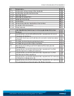 Preview for 27 page of SCHUNK PGM 120 Assembly And Operating Manual