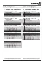 Preview for 11 page of SCHUNK PGN Assembly And Operating Manual