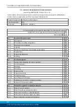 Предварительный просмотр 34 страницы SCHUNK PHL 25 Assembly And Operating Manual