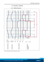 Preview for 39 page of SCHUNK PPU-P Assembly And Operating Manual