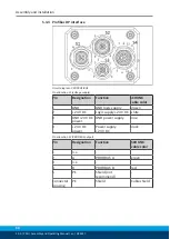 Предварительный просмотр 34 страницы SCHUNK PRH Assembly And Operating Manual