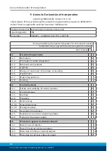 Предварительный просмотр 44 страницы SCHUNK PRH Assembly And Operating Manual