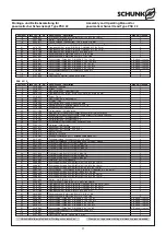 Предварительный просмотр 11 страницы SCHUNK PSK 22/1 Assembly And Operating Manual