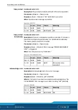 Предварительный просмотр 50 страницы SCHUNK PW V6 Assembly And Operating Manual