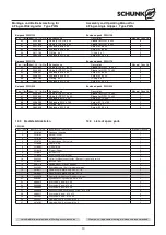 Preview for 10 page of SCHUNK PWG Assembly And Operating Manual