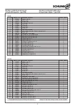 Preview for 11 page of SCHUNK PWG Assembly And Operating Manual