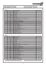 Preview for 12 page of SCHUNK PWG Assembly And Operating Manual