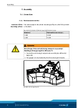 Preview for 18 page of SCHUNK PZH-plus 20 Assembly And Operating Manual