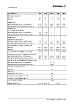 Preview for 14 page of SCHUNK PZN-plus Assembly And Operating Manual