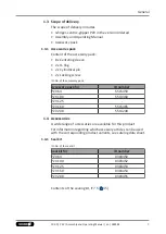 Предварительный просмотр 7 страницы SCHUNK PZV Assembly And Operating Manual