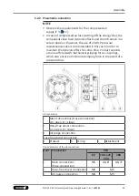 Предварительный просмотр 23 страницы SCHUNK PZV Assembly And Operating Manual