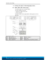 Preview for 20 page of SCHUNK RC 1212-H Assembly And Operating Manual