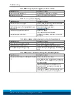 Preview for 34 page of SCHUNK RC 1212-H Assembly And Operating Manual