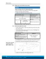 Preview for 38 page of SCHUNK RC 1212-H Assembly And Operating Manual