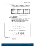 Preview for 43 page of SCHUNK RC 1212-H Assembly And Operating Manual