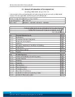 Preview for 46 page of SCHUNK RC 1212-H Assembly And Operating Manual