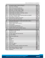 Preview for 47 page of SCHUNK RC 1212-H Assembly And Operating Manual