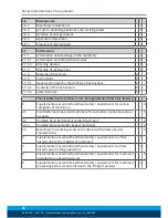 Preview for 48 page of SCHUNK RC 1212-H Assembly And Operating Manual