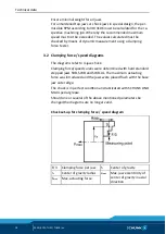 Предварительный просмотр 18 страницы SCHUNK ROTA THW 1000 Translation Of Original Operating Manual