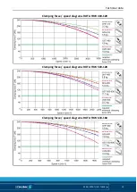 Предварительный просмотр 19 страницы SCHUNK ROTA THW 1000 Translation Of Original Operating Manual