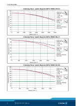 Предварительный просмотр 20 страницы SCHUNK ROTA THW 1000 Translation Of Original Operating Manual