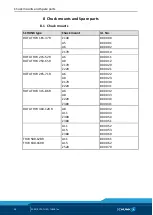 Предварительный просмотр 38 страницы SCHUNK ROTA THW 1000 Translation Of Original Operating Manual