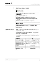 Предварительный просмотр 19 страницы SCHUNK RPE 100 Assembly And Operating Manual