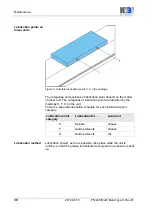 Предварительный просмотр 63 страницы SCHUNK RPE 100 Assembly And Operating Manual