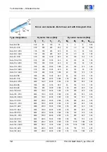 Предварительный просмотр 83 страницы SCHUNK RPE 100 Assembly And Operating Manual