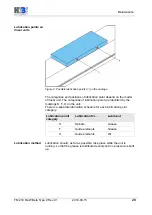 Предварительный просмотр 100 страницы SCHUNK RPE 100 Assembly And Operating Manual