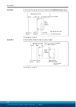 Preview for 18 page of SCHUNK RSS R1 Translation Of The Original Manual