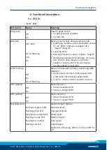 Preview for 23 page of SCHUNK RSS R1 Translation Of The Original Manual